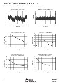 浏览型号ADS8341EB的Datasheet PDF文件第6页