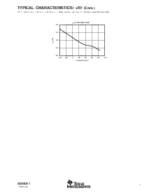 浏览型号ADS8341EB的Datasheet PDF文件第7页