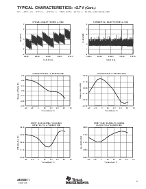 浏览型号ADS8341EB的Datasheet PDF文件第9页
