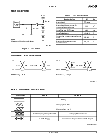 浏览型号AM27C040-150JC的Datasheet PDF文件第9页