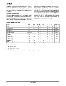 浏览型号Am27C2048-255JC5的Datasheet PDF文件第6页