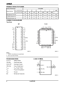 ͺ[name]Datasheet PDFļ2ҳ