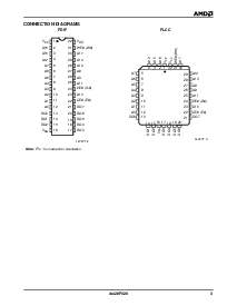 浏览型号AM28F020-150JC的Datasheet PDF文件第3页