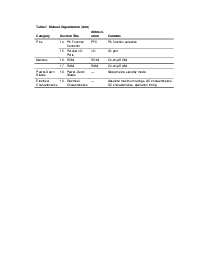 ����ͺ�[name]��Datasheet PDF�ļ���6ҳ