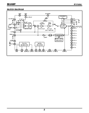 浏览型号IR3Y48A1的Datasheet PDF文件第2页