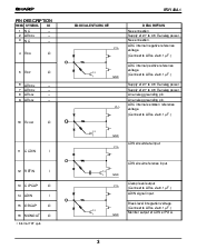 浏览型号IR3Y48A1的Datasheet PDF文件第3页