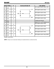 浏览型号IR3Y48A1的Datasheet PDF文件第5页