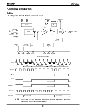 浏览型号IR3Y48A1的Datasheet PDF文件第6页