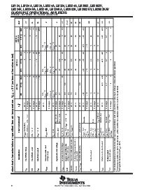 浏览型号LM324KAPW的Datasheet PDF文件第8页