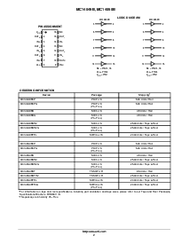 ͺ[name]Datasheet PDFļ2ҳ