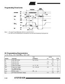 浏览型号AT27C512R-55TI的Datasheet PDF文件第6页