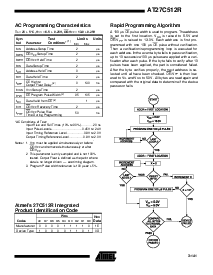 浏览型号AT27C512R-55TI的Datasheet PDF文件第7页