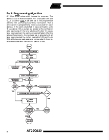 浏览型号AT27C020-55PC的Datasheet PDF文件第8页