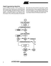 浏览型号AT27C1024-45JI的Datasheet PDF文件第8页