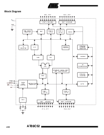 浏览型号AT89C52-12AA的Datasheet PDF文件第2页