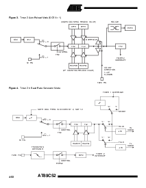 浏览型号AT89C52-12AA的Datasheet PDF文件第8页