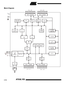 浏览型号AT89LV55-12PI的Datasheet PDF文件第2页