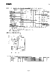 ����ͺ�[name]��Datasheet PDF�ļ���2ҳ