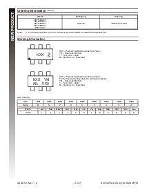 浏览型号BAT54JW的Datasheet PDF文件第2页