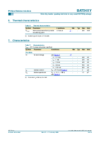 浏览型号BAT54XY的Datasheet PDF文件第3页