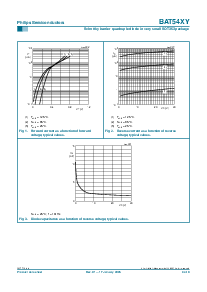 浏览型号BAT54XY的Datasheet PDF文件第4页