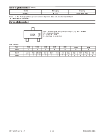 ͺ[name]Datasheet PDFļ3ҳ