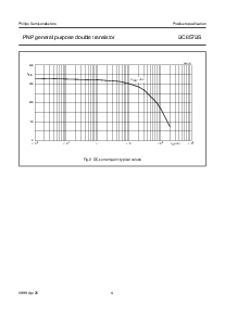 ͺ[name]Datasheet PDFļ4ҳ