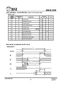 浏览型号BS62LV256TI的Datasheet PDF文件第6页