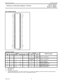 ͺ[name]Datasheet PDFļ3ҳ