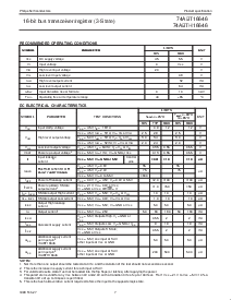ͺ[name]Datasheet PDFļ7ҳ