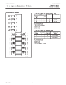 浏览型号74ABTH16952DL的Datasheet PDF文件第4页