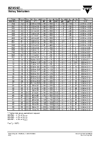 ͺ[name]Datasheet PDFļ2ҳ