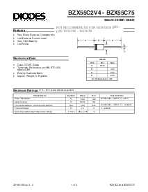 浏览型号BZX55C5V1的Datasheet PDF文件第1页