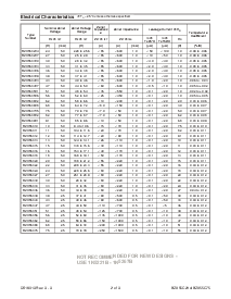 浏览型号BZX55C5V6的Datasheet PDF文件第2页