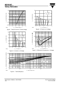 浏览型号BZX55C6V8的Datasheet PDF文件第4页