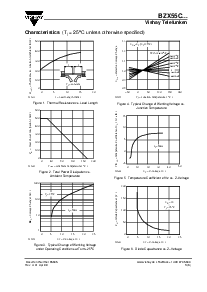浏览型号BZX55C6V8的Datasheet PDF文件第3页