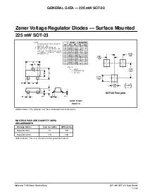 ͺ[name]Datasheet PDFļ5ҳ