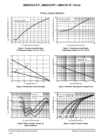 ͺ[name]Datasheet PDFļ8ҳ