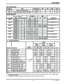 浏览型号CAT93C56KI的Datasheet PDF文件第3页