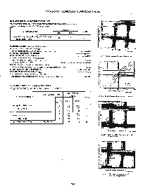 浏览型号CD4025BF3A的Datasheet PDF文件第2页