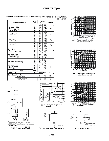 浏览型号CD4042BF3A的Datasheet PDF文件第3页