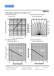 ͺ[name]Datasheet PDFļ5ҳ