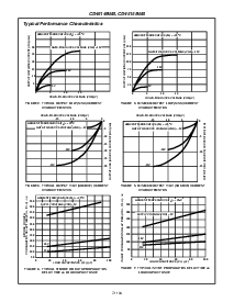 浏览型号CD4515BMS的Datasheet PDF文件第7页