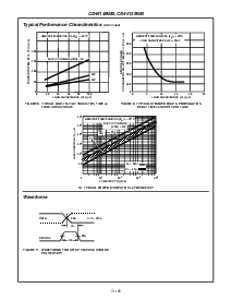 浏览型号CD4515BMS的Datasheet PDF文件第8页