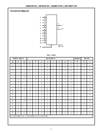 浏览型号CD54HC151F3A的Datasheet PDF文件第2页