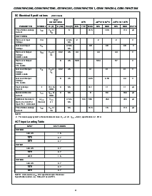 浏览型号CD54HC244F3A的Datasheet PDF文件第4页