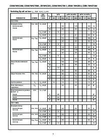 浏览型号CD54HC244F3A的Datasheet PDF文件第5页