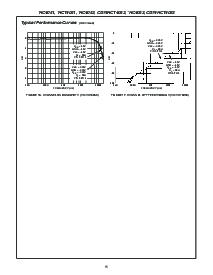 浏览型号CD54HCT4051F3A的Datasheet PDF文件第15页