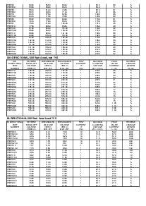 浏览型号P6KE30A的Datasheet PDF文件第4页