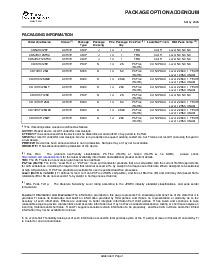 浏览型号CD74HCT125M96的Datasheet PDF文件第7页